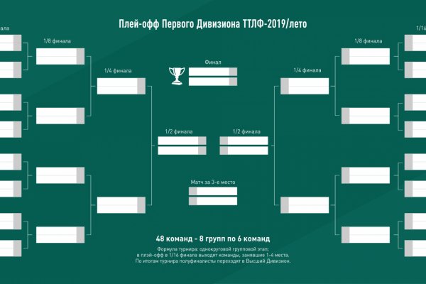 Каталог онион сайтов