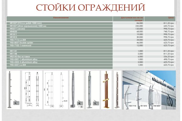 Что такое кракен маркетплейс в россии